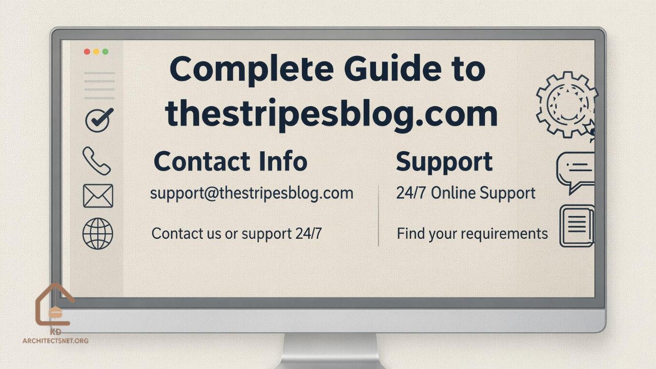 thestripesblog.com Contact Info